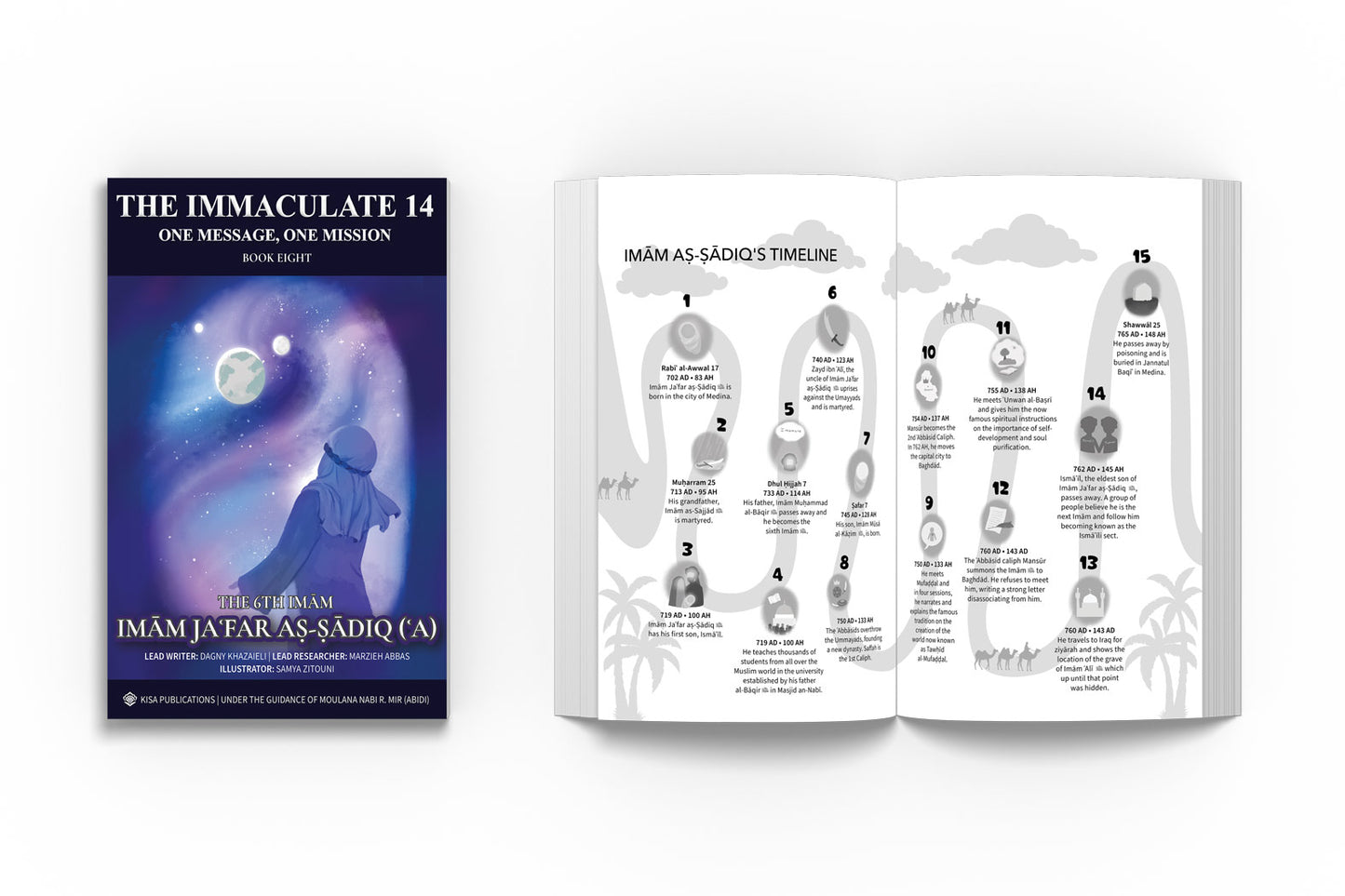 The Immaculate 14 - Imam Jafar as-Sadiq (ʿa)