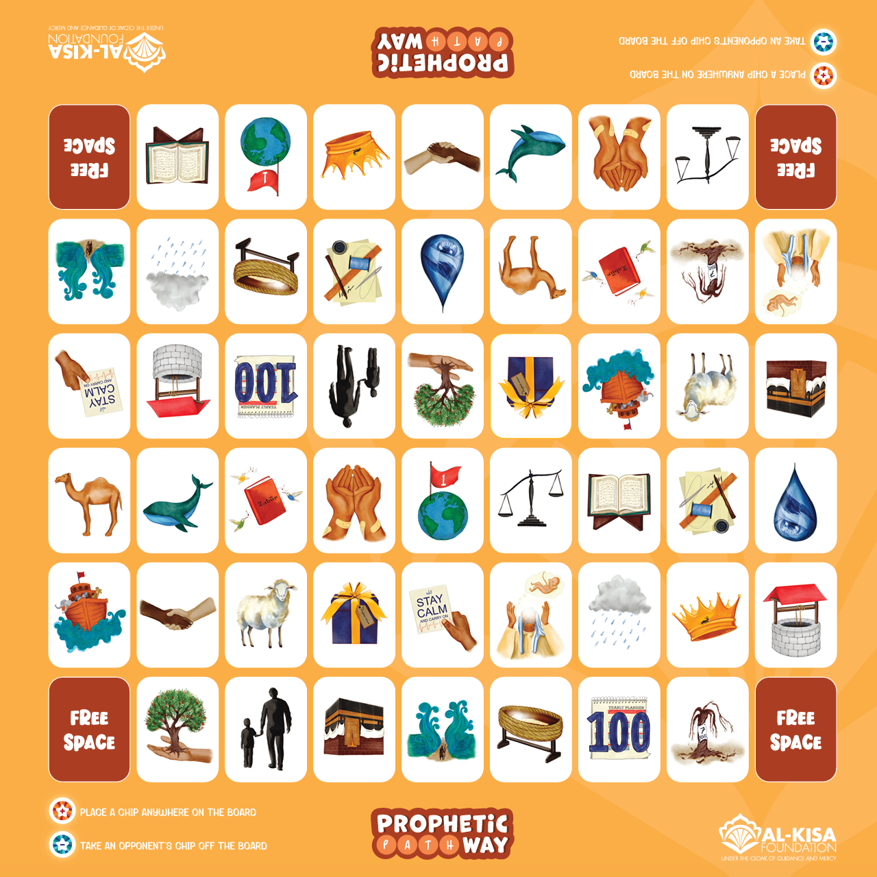 Prophetic Pathway | Game